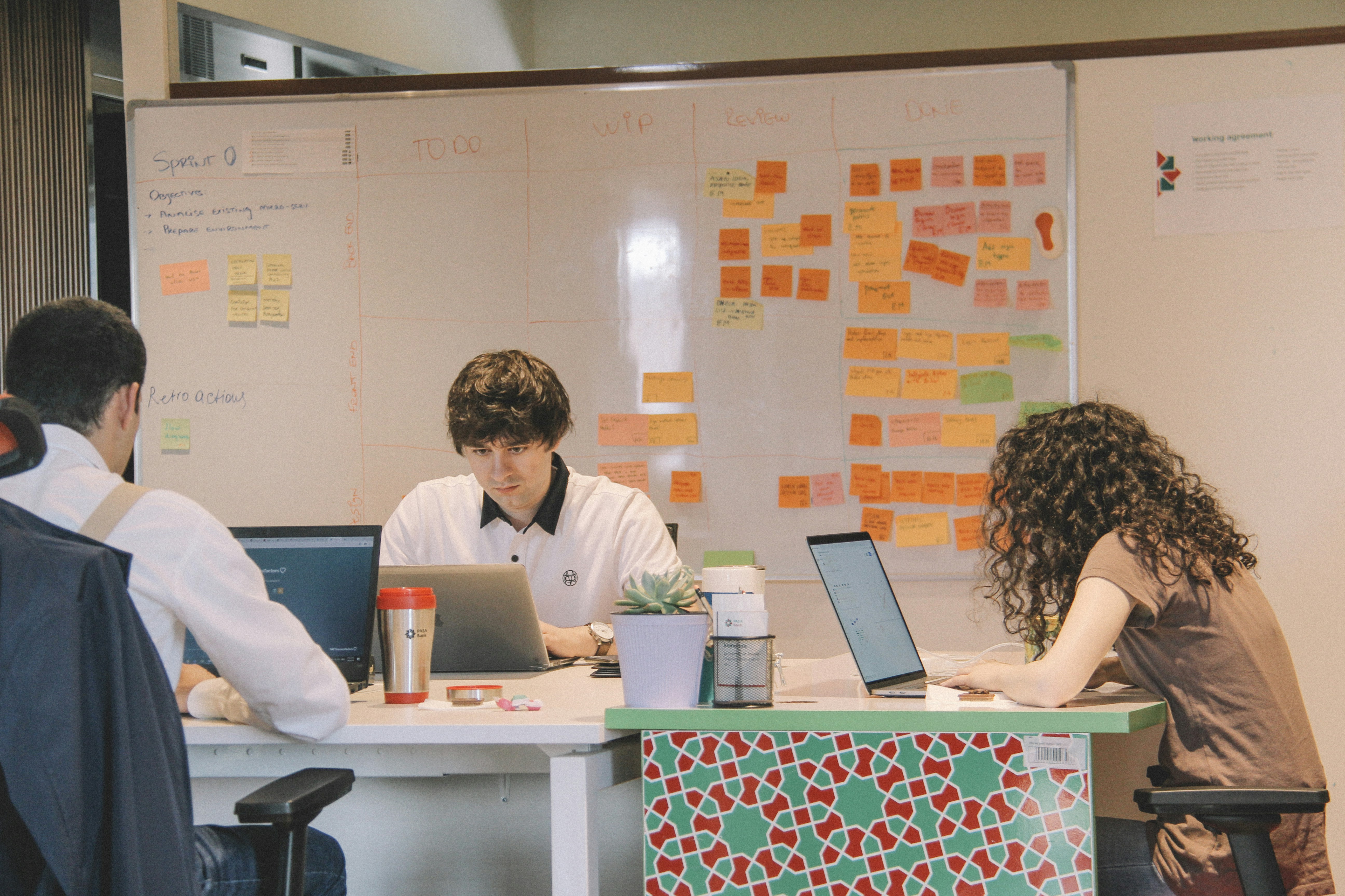 Kanban board