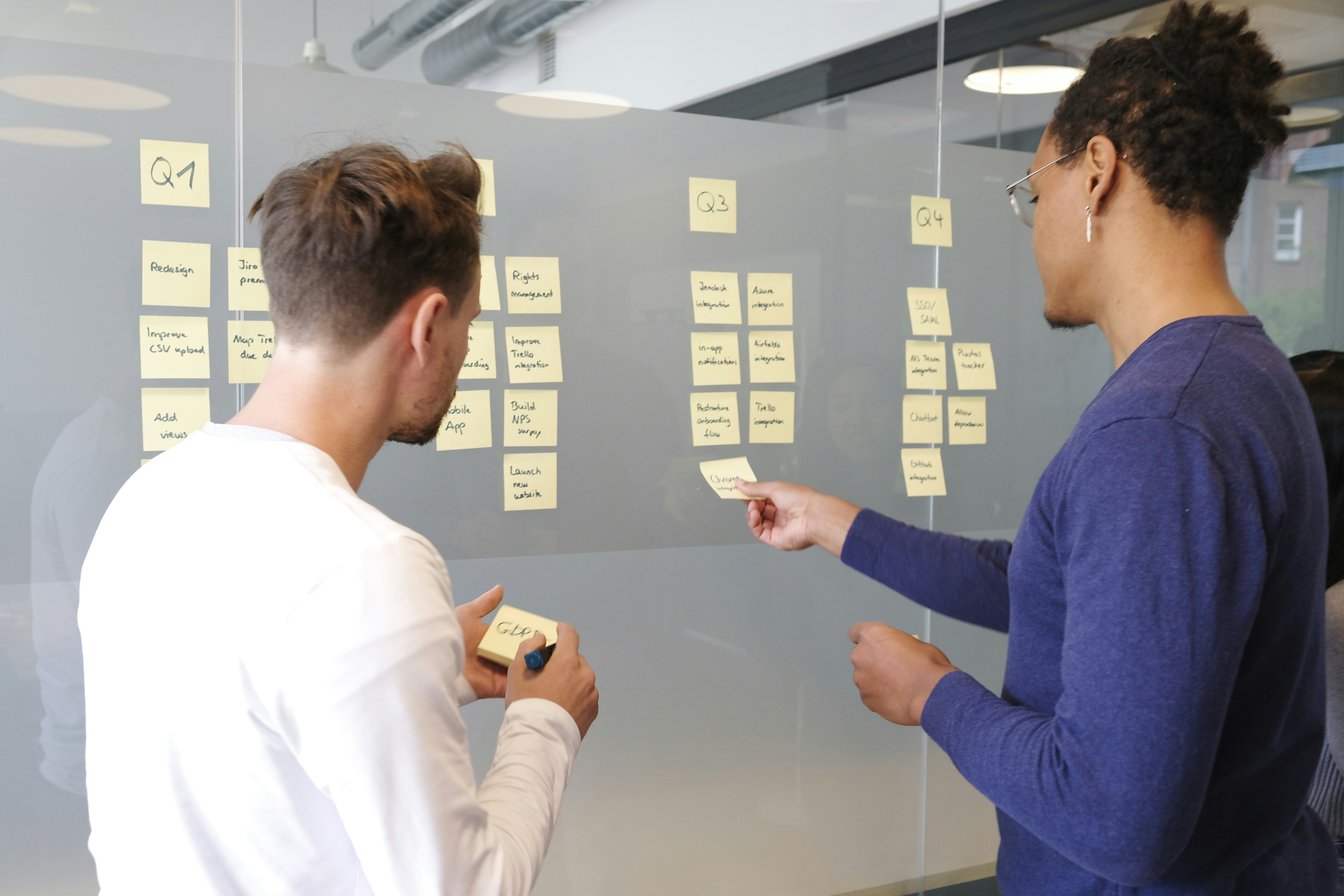Task management