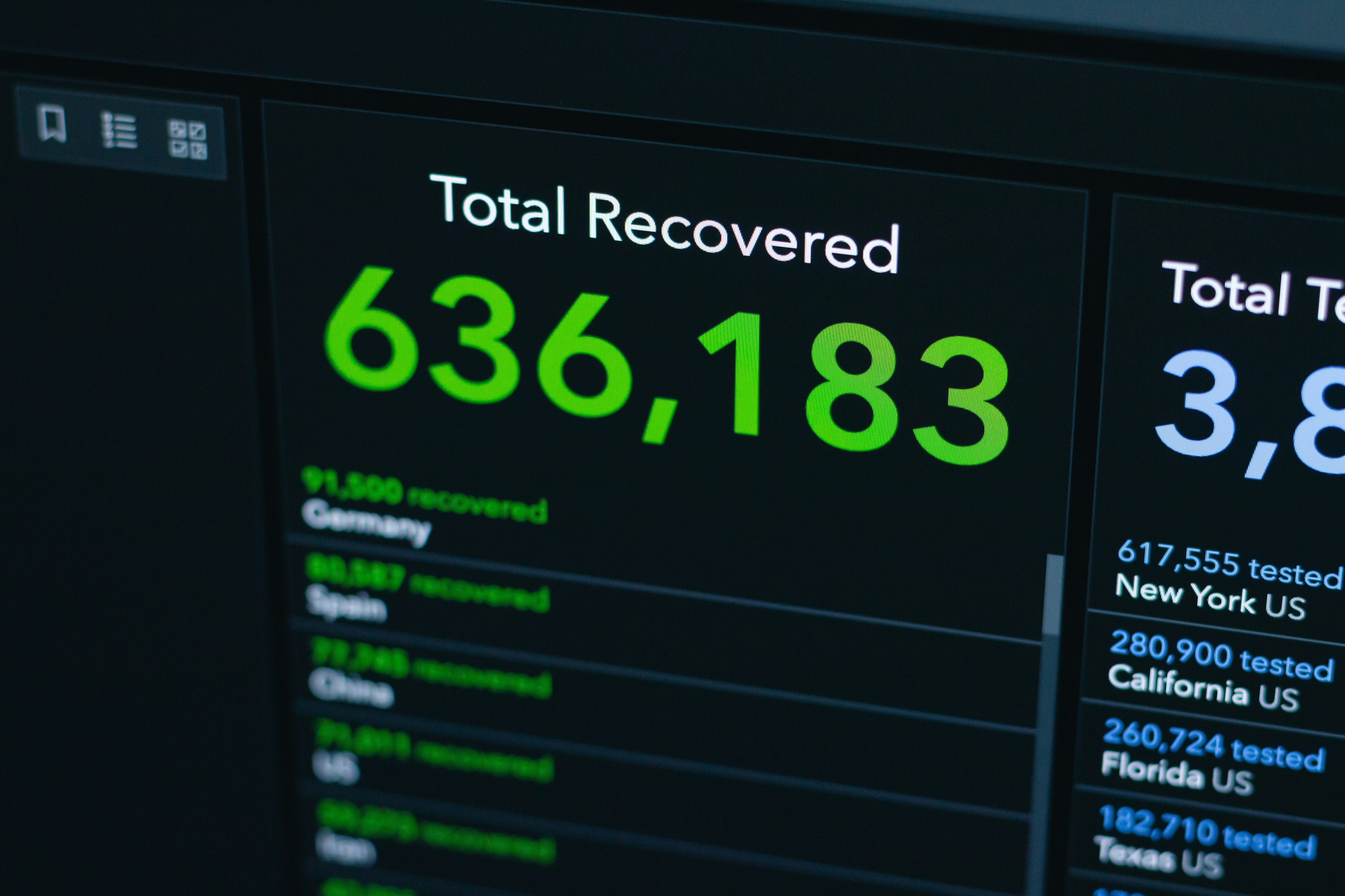 Inventory dashboard