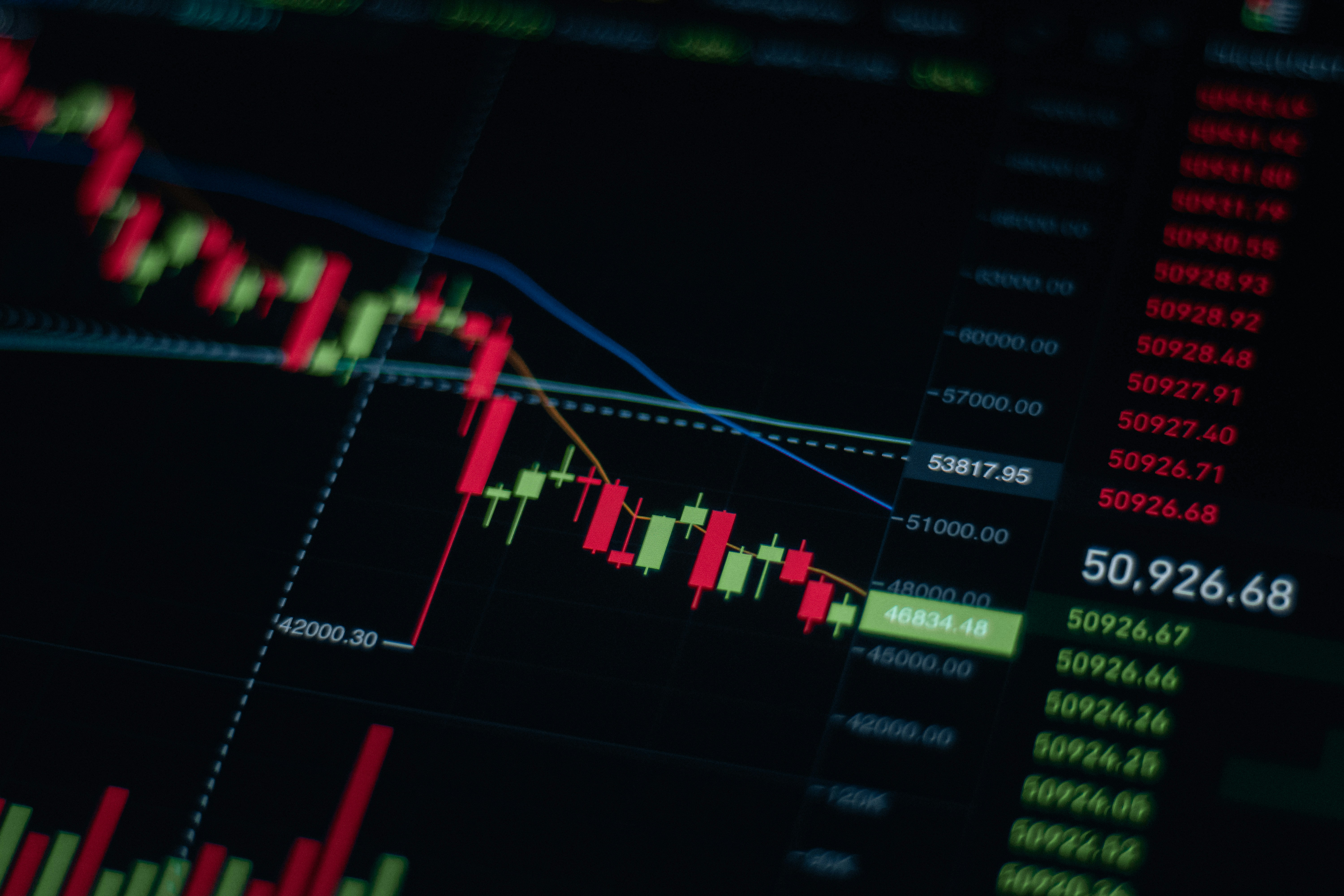 Stock alert